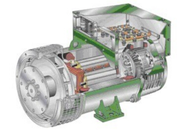 会理发电机内部结构图 会理发电机内部结构图